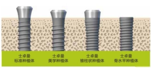 周念医生价格表