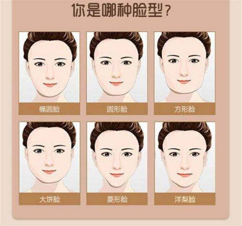 宁波舒禾医疗美容诊所是正规医院吗?