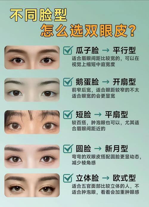 台州椒江艺星医疗美容医院地址电话营业时间