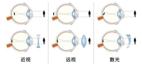 王津伟医生坐诊医院