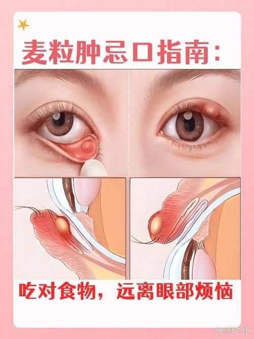 王津伟医生价格表