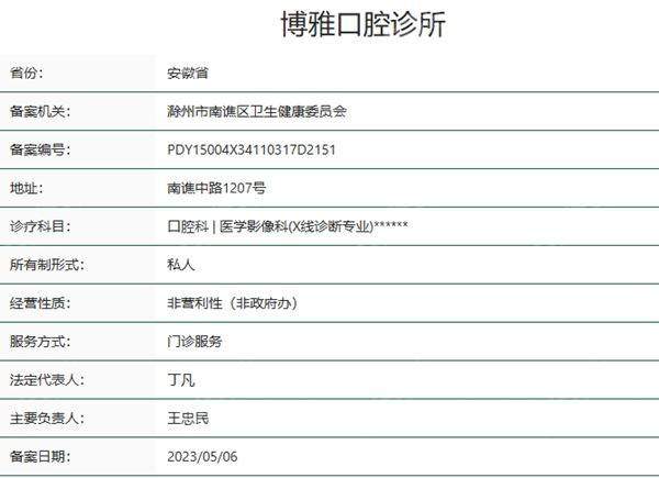 滁州博雅口腔诊所医生团队实力强大及骨干医生简介