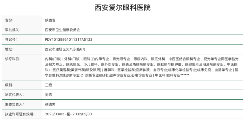 儿童青少年干眼防控：早排查早干预的重要性