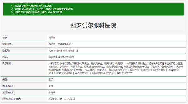 王兴利医生擅长项目