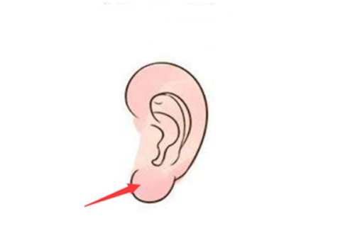 吴亮医生技术优势