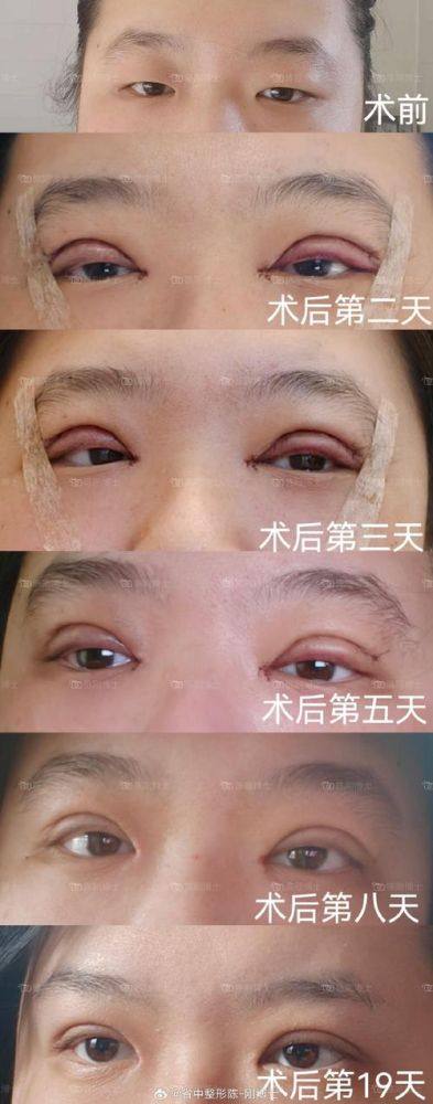 江门市中 心医院创伤烧伤整形科地址电话营业时间