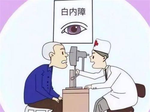 万州爱瑞阳光眼科医院真人口碑评价怎么样？