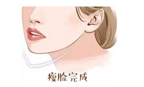 惠州芝华整形医院详细的预约挂号方式及流程