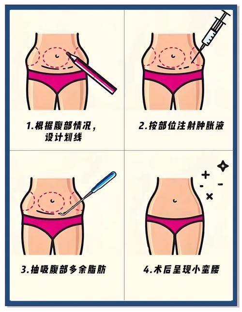 林碧梅医生坐诊医院