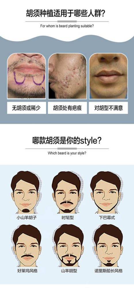 哈尔滨君美施（艺桐）医疗美容门诊部医生团队实力强大及骨干医生简介