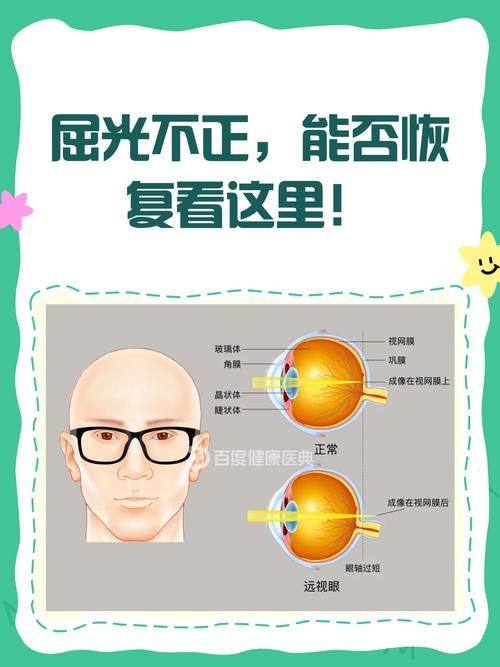 吴雪雁医生预约挂号