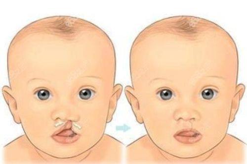 盘锦星美御颜整形医院地址电话营业时间