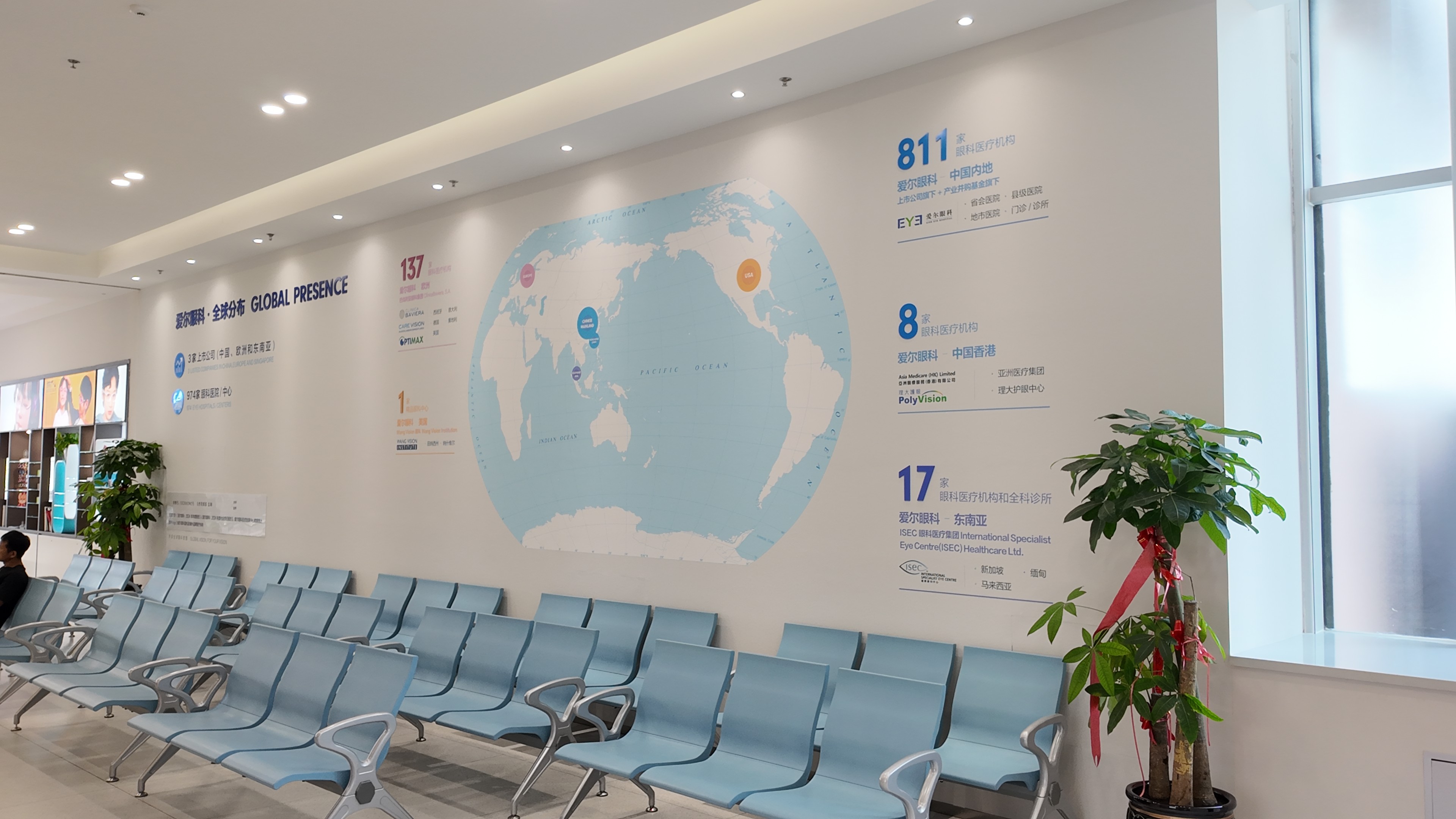 【眼底筛查】飞蚊症、黄斑变性、视网膜脱离的诊疗优势