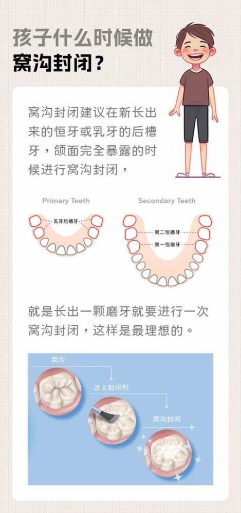 浙江温州乐清欣雅口腔特色项目及技术优势