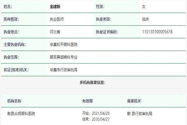 金建新医生技术优势