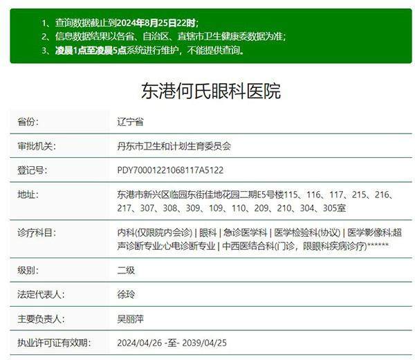 东港何氏眼科医院地址电话营业时间