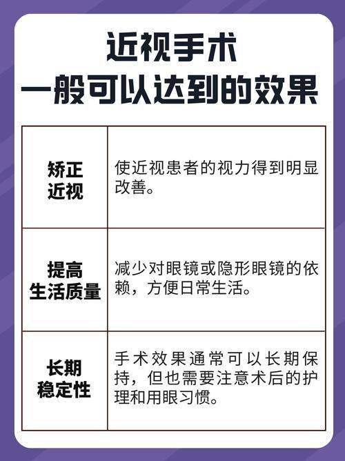 绥化北医眼科视光中 心(老市医院店)真人口碑评价怎么样?