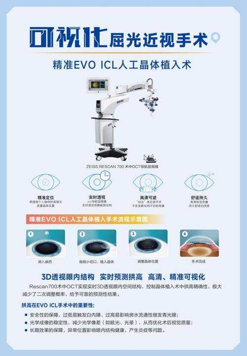 绥化北医眼科视光中 心(老市医院店)是正规医院吗?
