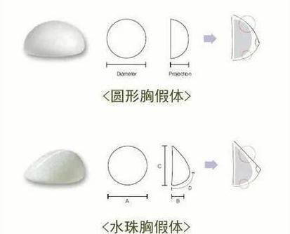 佳木斯熙氰医疗美容诊所收费价格表/收费标准