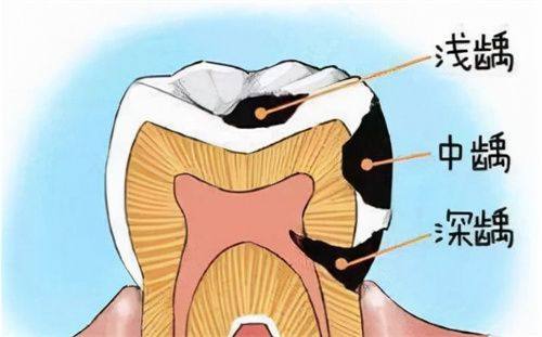 乐山艾诺口腔医疗美容诊所特色项目及技术优势