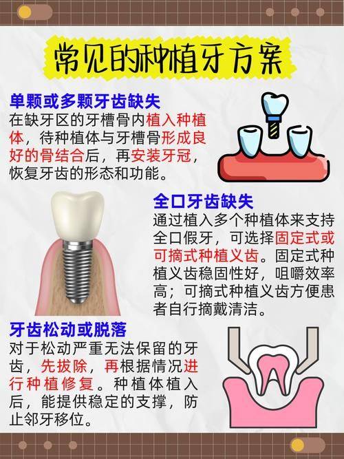 侯露医生价格表