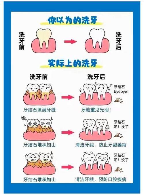 西宁市城东区铭佳口腔收费价格表/收费标准
