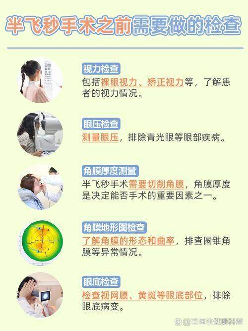 松原润明眼科医院真人口碑评价怎么样?