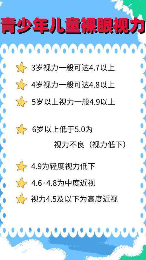 松原润明眼科医院特色项目及技术优势