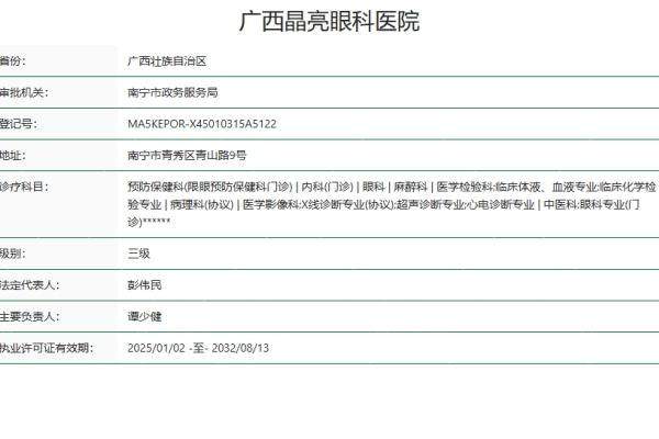 广西晶亮眼科医院地址电话营业时间