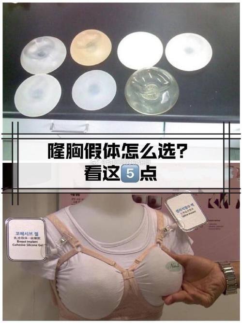 桂林医学校第二附属医院整形美容科医生团队实力强大及骨干医生简介