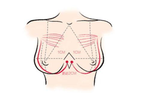 吉林星妍医疗美容门诊部真人口碑评价怎么样？