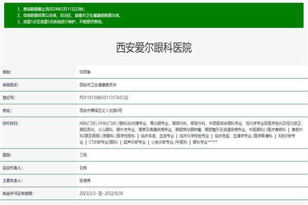 西安爱尔眼科医院技术特色与医生团队