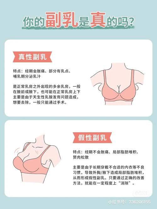 四平唯美医疗美容诊所收费价格表/收费标准