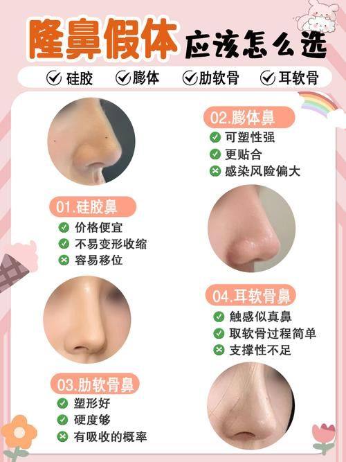 幸福缪斯微整形地址电话营业时间