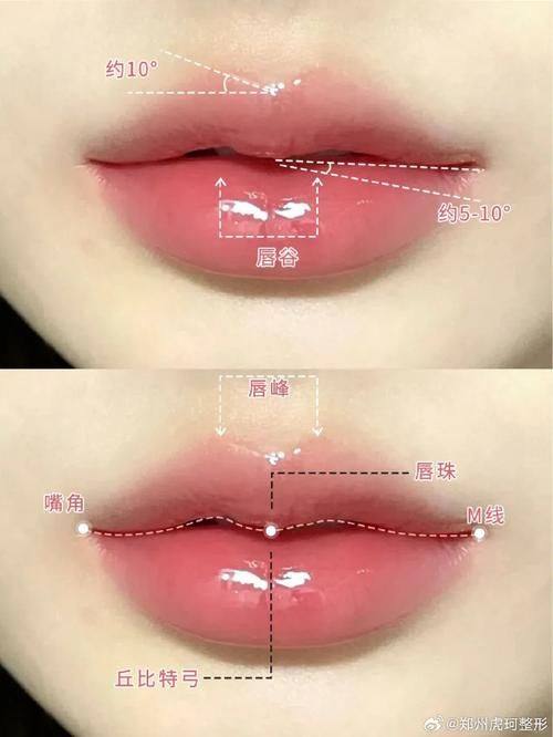 南充市中 心医院整形美容外科真人口碑评价怎么样？