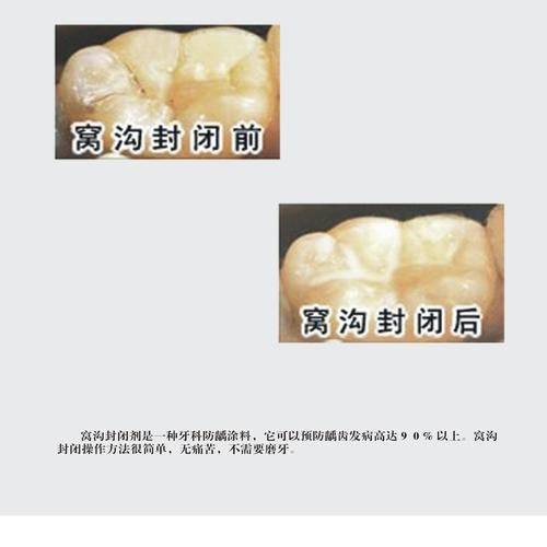 尤旦口腔医院（宝山店）真人口碑评价怎么样？