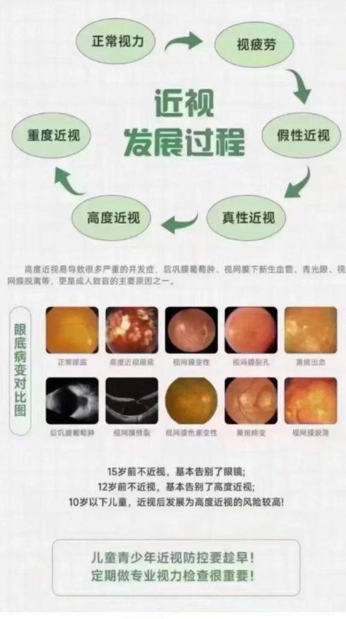 亳州市中医院眼科特色项目及技术优势