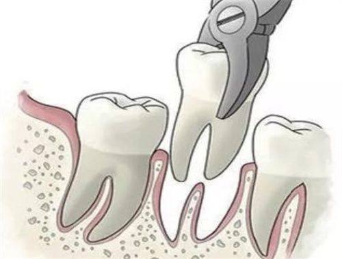 葫芦岛市亚东口腔医院收费价格表/收费标准