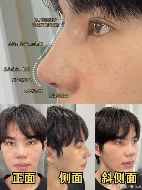 覃寿安医生价格表