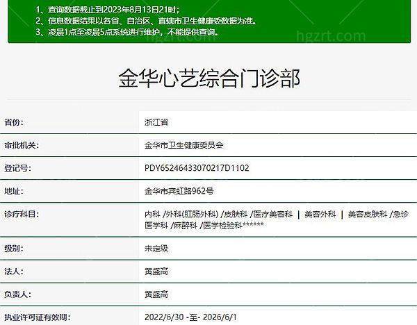 黄盛高院长技术优势