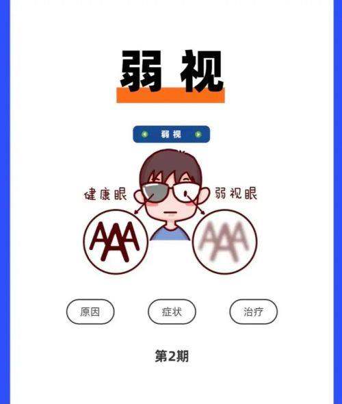 鹤壁淇县眼科医院特色项目及技术优势