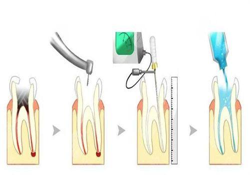 欧忠辉医生坐诊医院