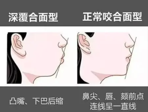 孙亮医生坐诊医院