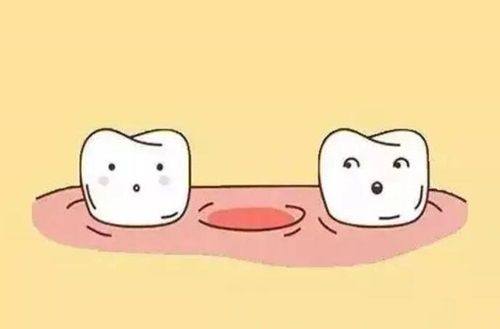 张进城医生技术优势