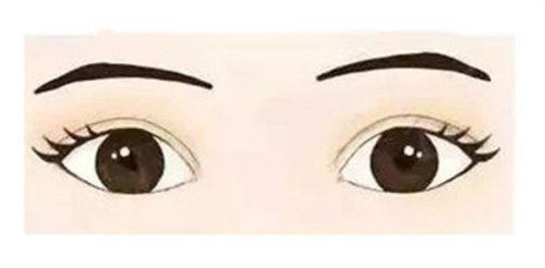 遵义青睐整形美容医院收费价格表/收费标准