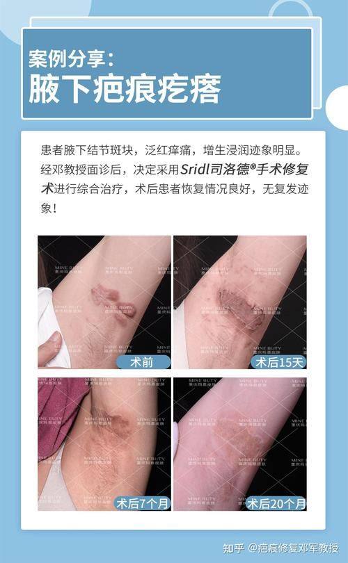 遵义青睐整形美容医院医生团队实力强大及骨干医生简介