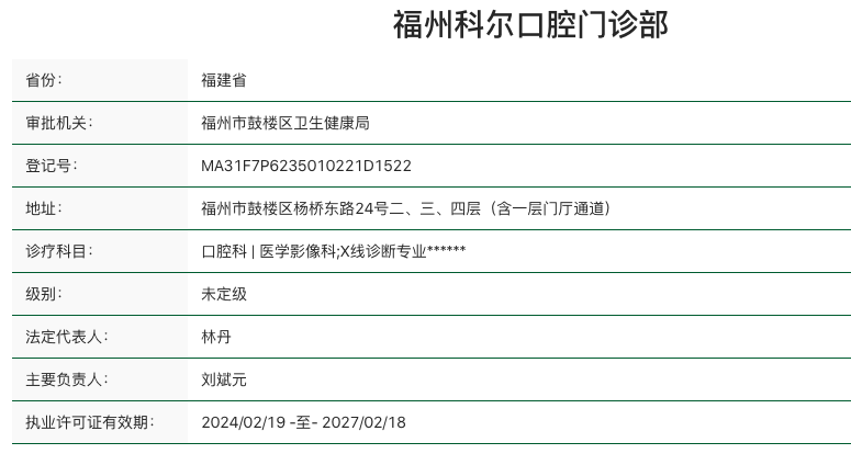 冷光美白价格：影响因素与收费区间