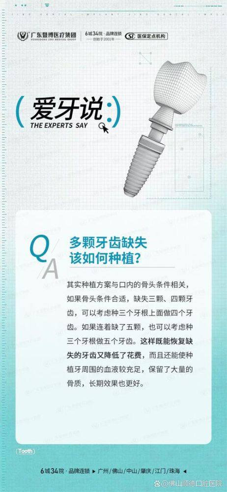黄玉坤医生价格表