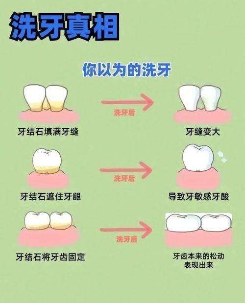 浙江湖州爱齿口腔诊所特色项目及技术优势