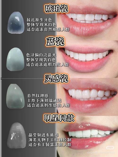 北京雅德嘉口腔详细的预约挂号方式及流程